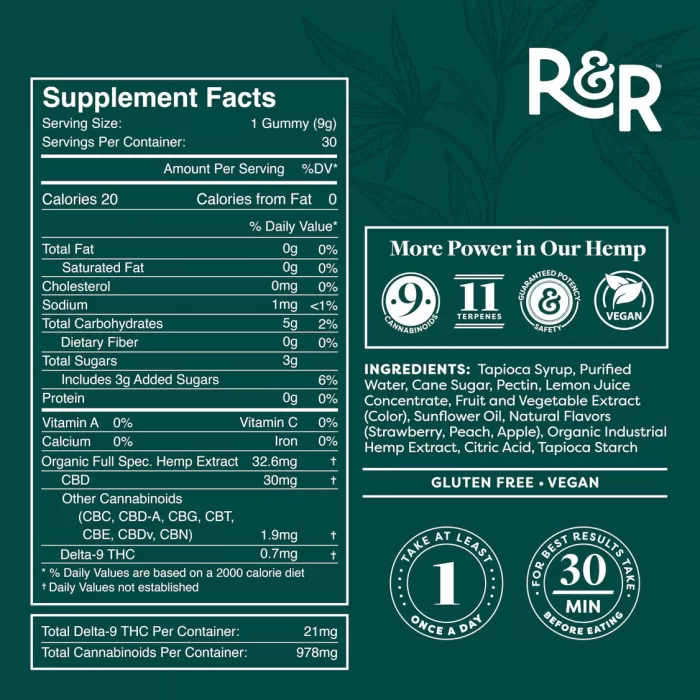 R&R Full Spectrum Multi Flavor Gummy Rings (30mg) - Image 2