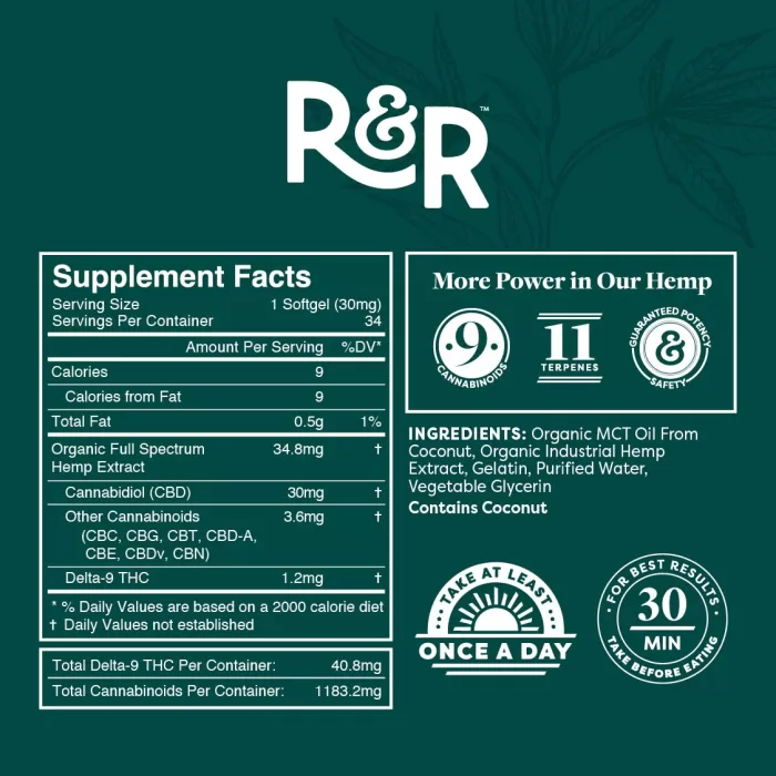 R&R Full Spectrum Hemp Extract 30mg soft gels (34) - Image 2