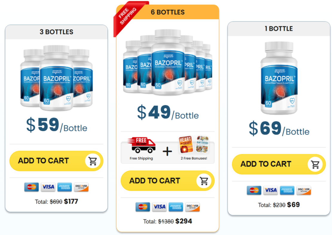 Bazopril prices
