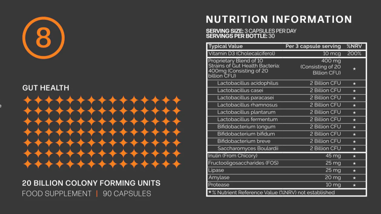 Biotics 8 supplement facts