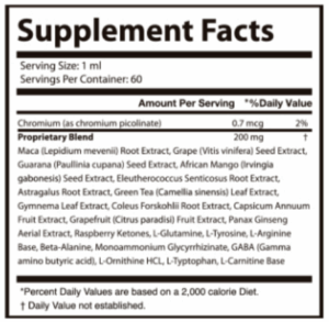 GlycoHarmony Supplement Facts