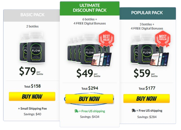 ProtoFlow Pricing