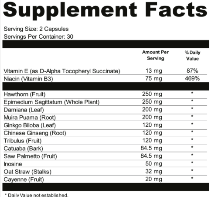 Protoflow-supplement facts