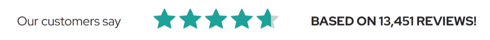 Synadentix ratings
