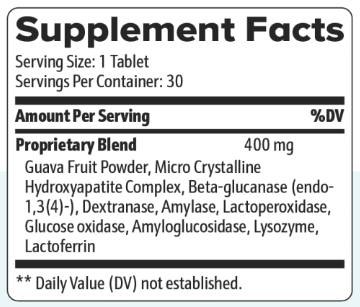 Synadentix supplement facts
