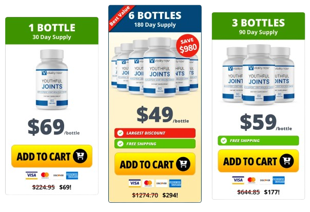 Youthful Joints pricng details