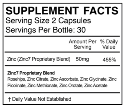 Zinc7 Supplement facts