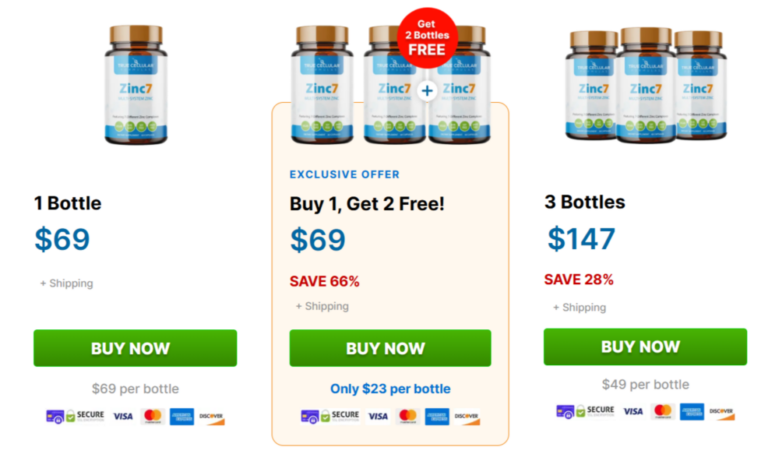 Zinc7 price