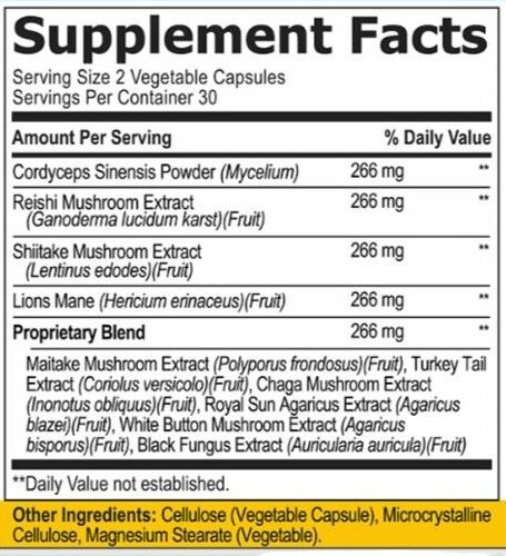 Cholibrium supplement facts