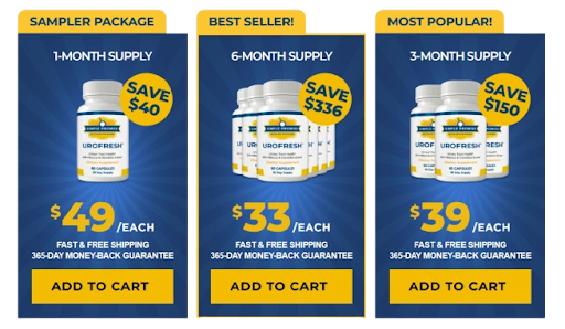 UroFresh prices