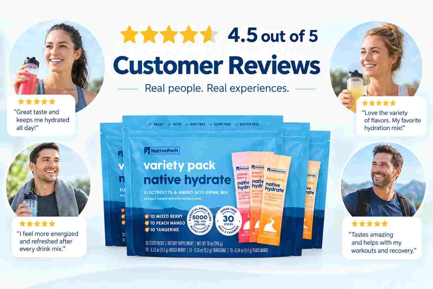 NativePath Hydrate Stick Packs Customer Reviews