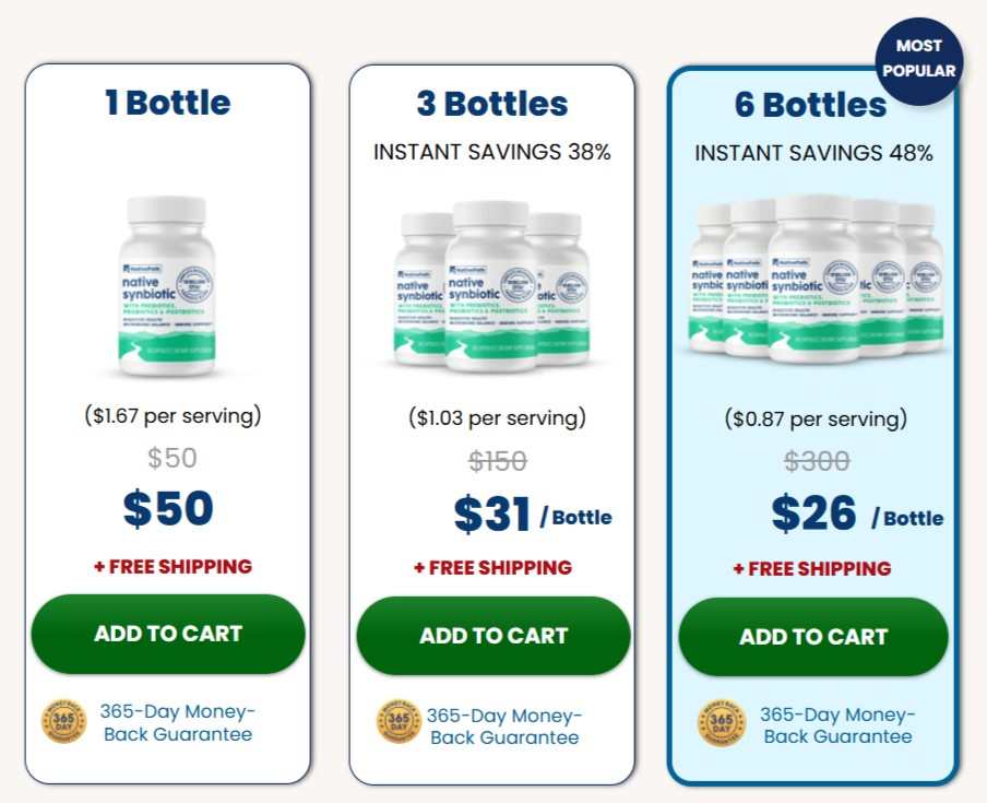 Nativepath Native Synbiotic Pricing