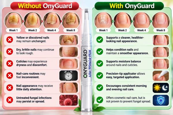 OnyGuard Before and After